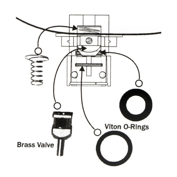 Kit revisione innesto tubo benzina Fuel Tool per H-D a iniezione